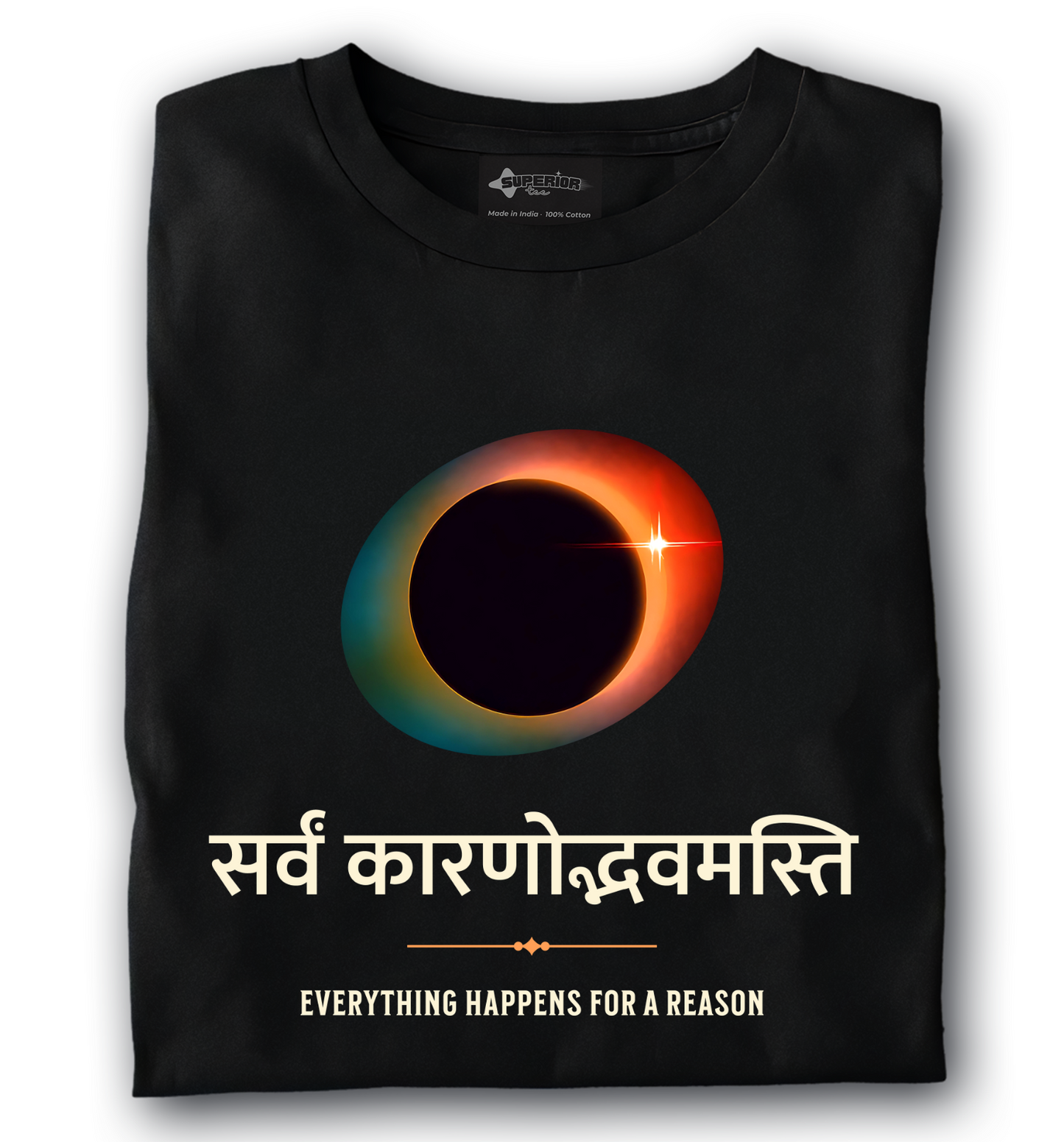 Sarvam Karnodbhavmasti