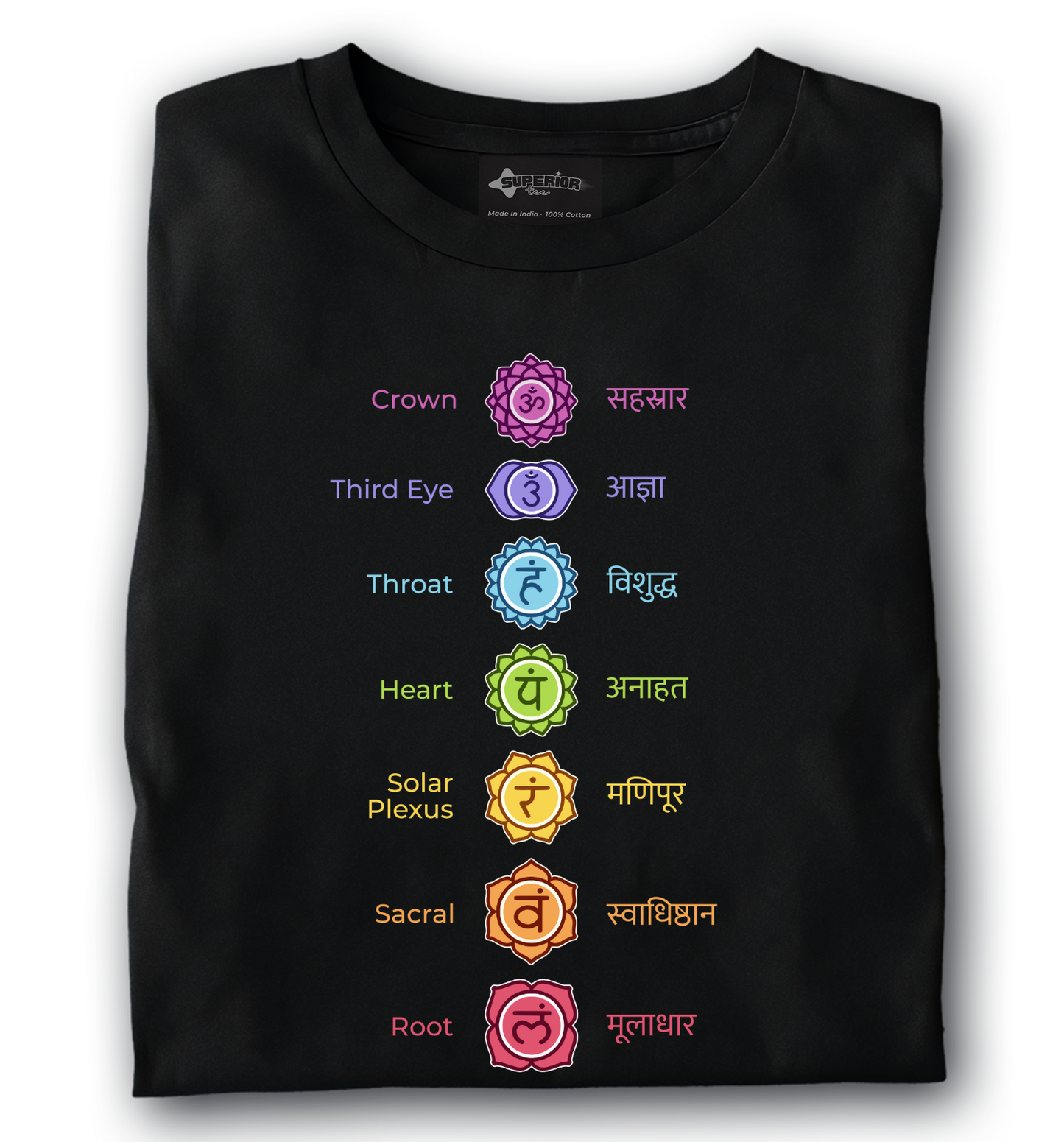 7 Chakras - Unisex Full Sleeve T-Shirt