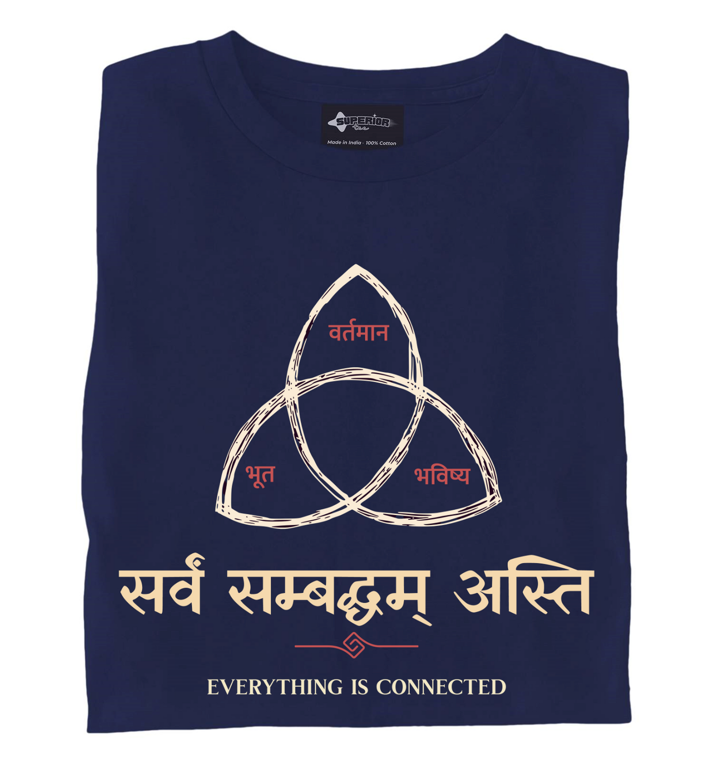 Everything is Connected - Unisex T-Shirt