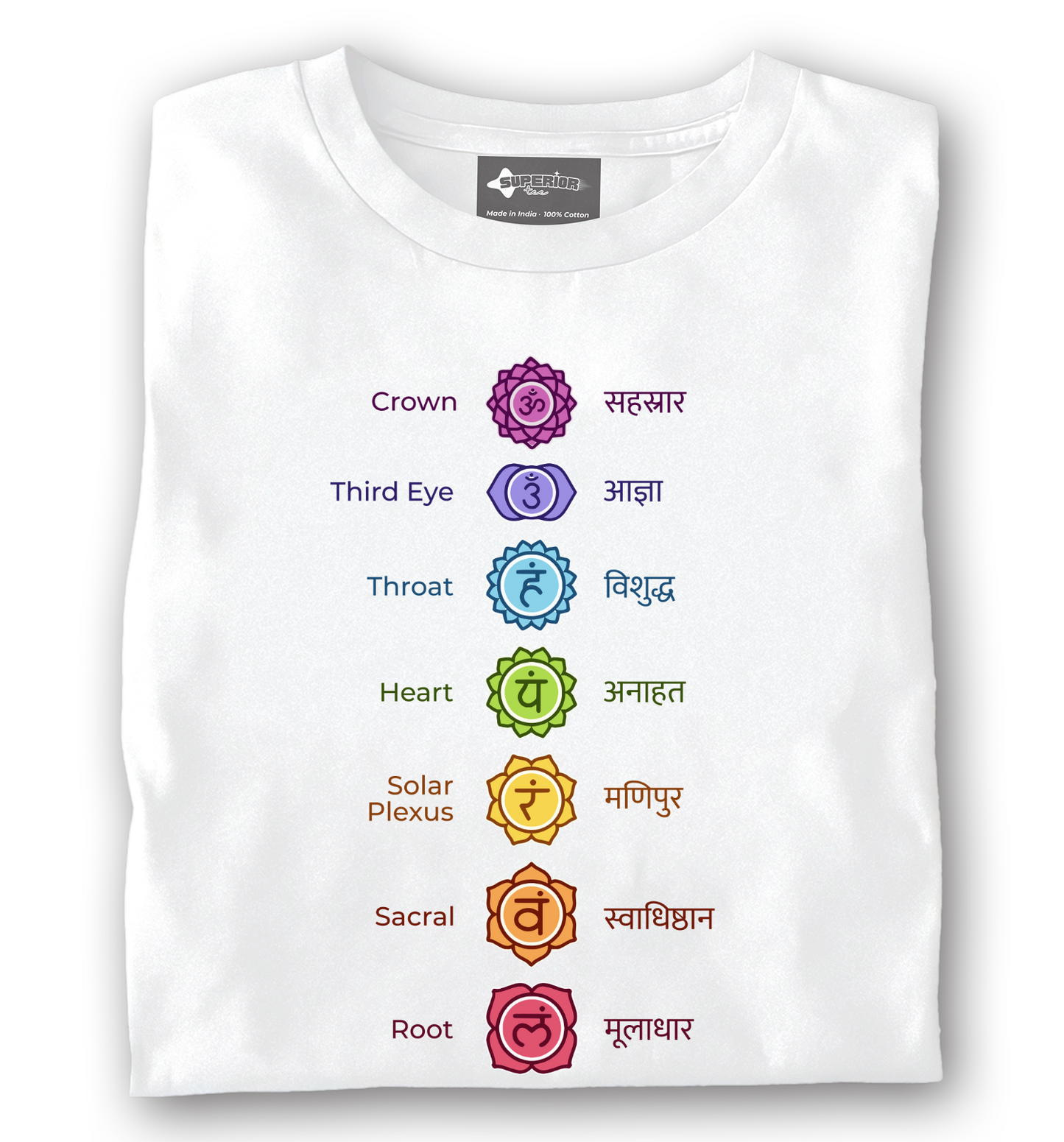 7 Chakras - Unisex T-Shirt